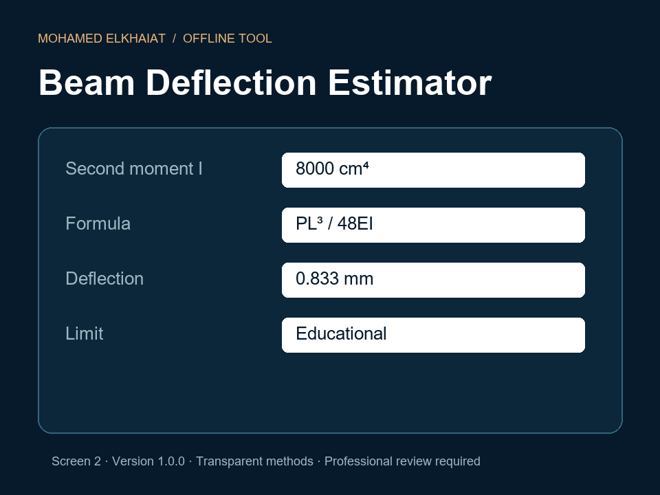 Beam Deflection Estimator screenshot 2