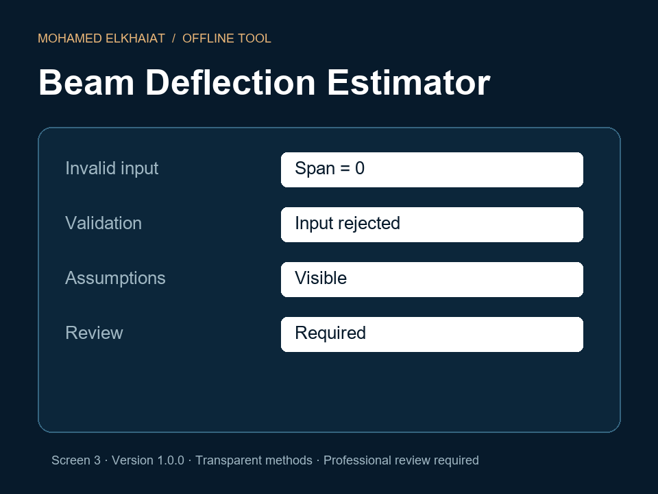 Beam Deflection Estimator screenshot 3